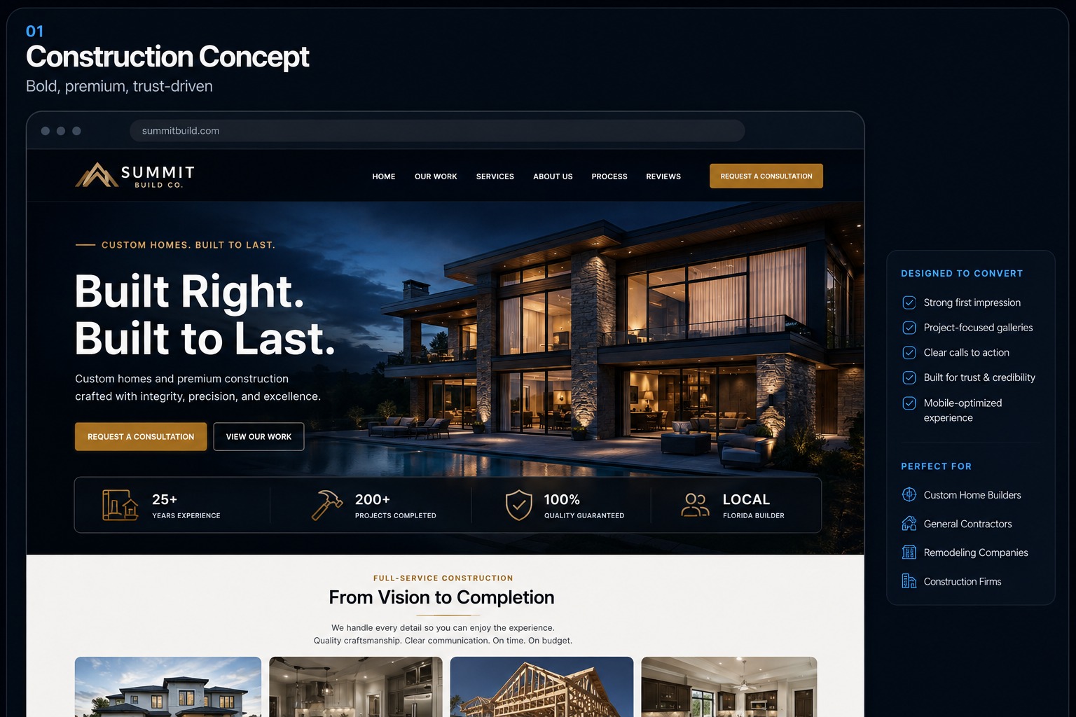Construction website concept showing a premium custom home builder website and conversion-focused features