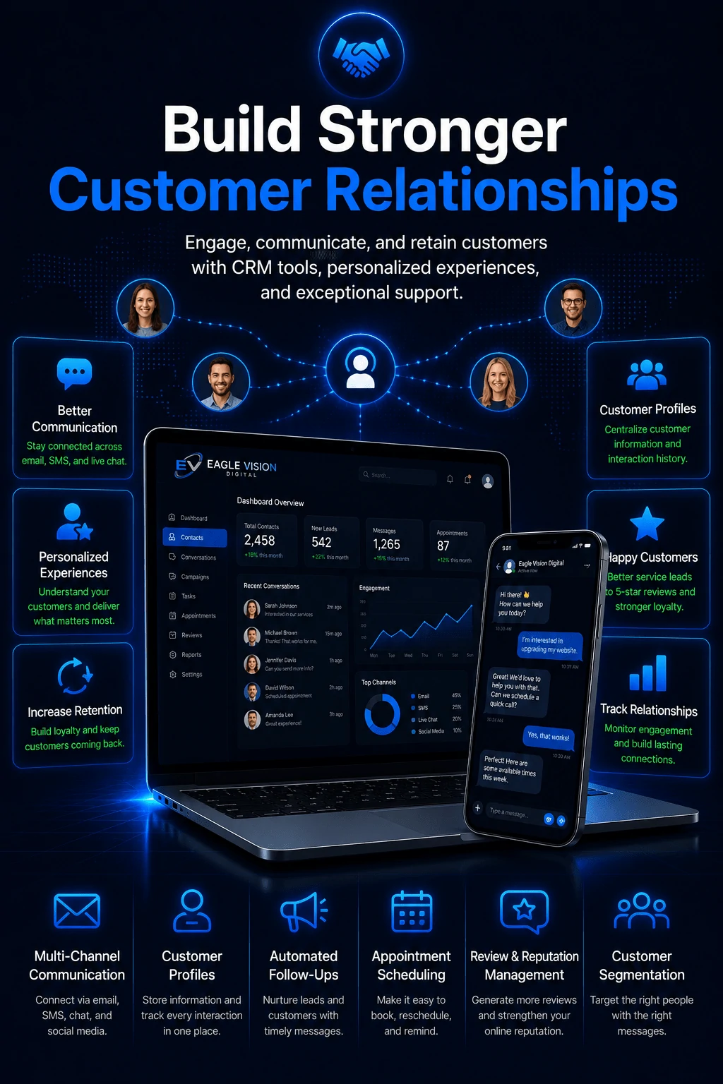 Build stronger customer relationships with portals and personalized communication